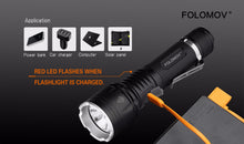 Folomov B4M - Hi Power Flashlights