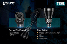 Speras T1 - 4hr amazing runtime GREAT VALUE - Hi Power Flashlights, LED Torches