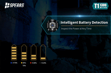 Speras T1 - 4hr amazing runtime GREAT VALUE - Hi Power Flashlights, LED Torches