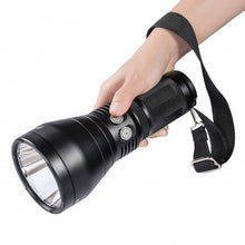 Niwalker FA31 - Hi Power Flashlights, LED Torches