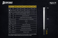 Speras T1K V2 NEW PRODUCT - Hi Power Flashlights