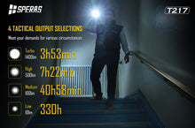 Speras T1K V2 NEW PRODUCT - Hi Power Flashlights