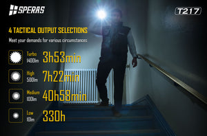 Speras T1K V2 NEW PRODUCT - Hi Power Flashlights