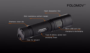 Folomov B4 - Hi Power Flashlights