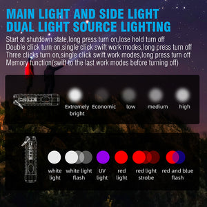 SPERAS S11 Mini Key ring Flashlight - Hi Power Flashlights