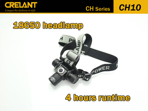 Crelant CH 10 Headlamp 1000 lumens - Hi Power Flashlights