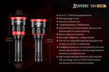 Speras Focus Adjustable LED Torch - White, Red & Green - Hi Power Flashlights