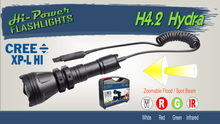 Hi-Power Hydra H4.2 - Hi Power Flashlights, LED Torches