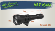 Hi-Power Hydra H4.2 - Hi Power Flashlights, LED Torches