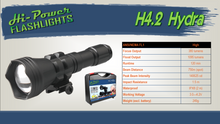 Hi-Power Hydra H4.2 - Hi Power Flashlights, LED Torches