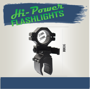 Quick Release Picatinny Mount - Hi Power Flashlights, LED Torches