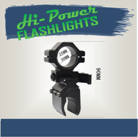 Quick Release Picatinny Mount - Hi Power Flashlights, LED Torches