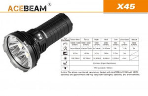 AceBeam X45 V2 18000 lumen 4 x XHP70.2 LED searchlight - Hi Power Flashlights