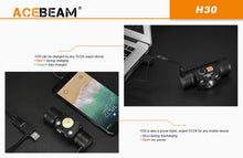 Acebeam H30 - Hi Power Flashlights, LED Torches