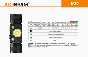 Acebeam H30 - Hi Power Flashlights, LED Torches